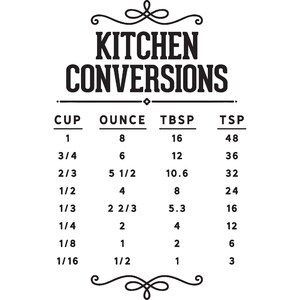 Download Silhouette Design Store Search Designs Baking